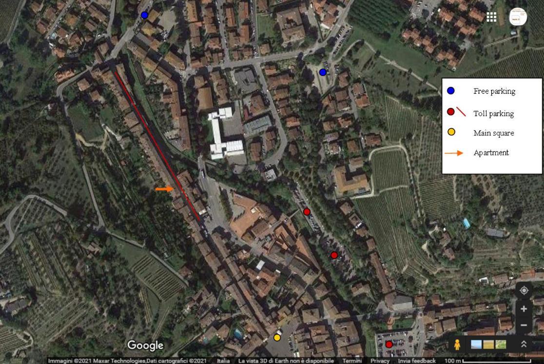 Ferienwohnung Le Petit Greve in Chianti Exterior foto