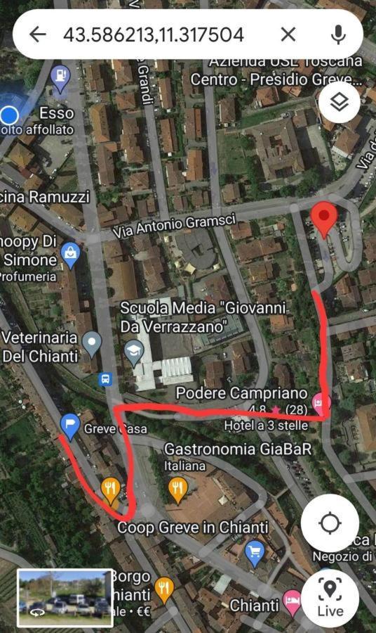 Ferienwohnung Le Petit Greve in Chianti Exterior foto